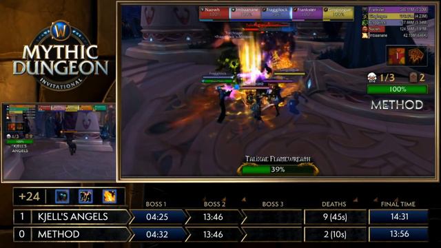 Europe Semi Finals! MDI Mythic Dungeon Invitational! Kjell's Angels vs Method смотреть онлайн