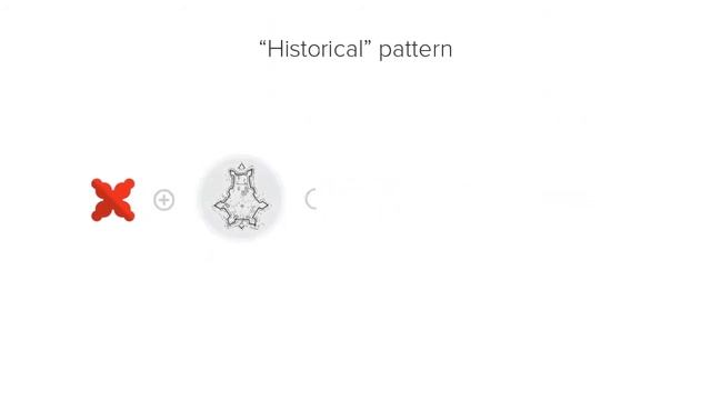 Ivano-Frankivsk visual identity - стиль города смотреть онлайн