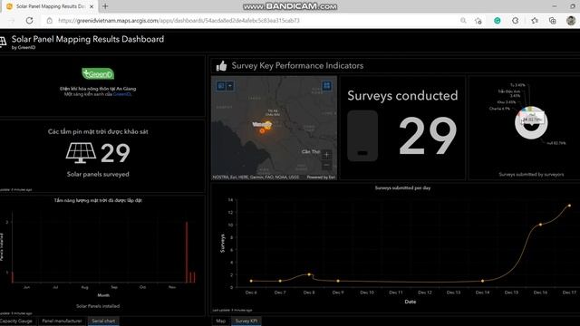 Real-time Web GIS dashboard for monitoring solar panel installation смотреть онлайн