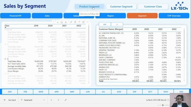 Power BI Analytics Integrated to Infor LN смотреть онлайн