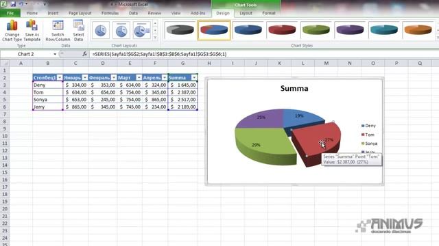 Excel 2010 Урок 26 Круговая диаграмма смотреть онлайн