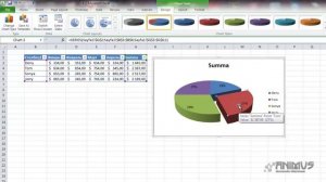 Excel 2010 Урок 26 Круговая диаграмма