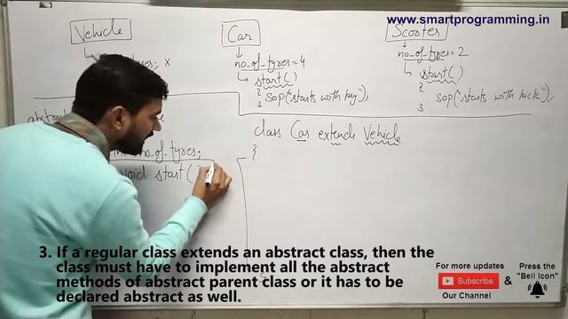 Abstraction in Java || what is abstract class and abstract methods in Java (Hindi) смотреть онлайн