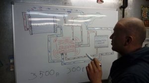 Фокус станет теплее абсолютно бесплатно! Разбираемся в устройстве системы охлаждения и переделываем