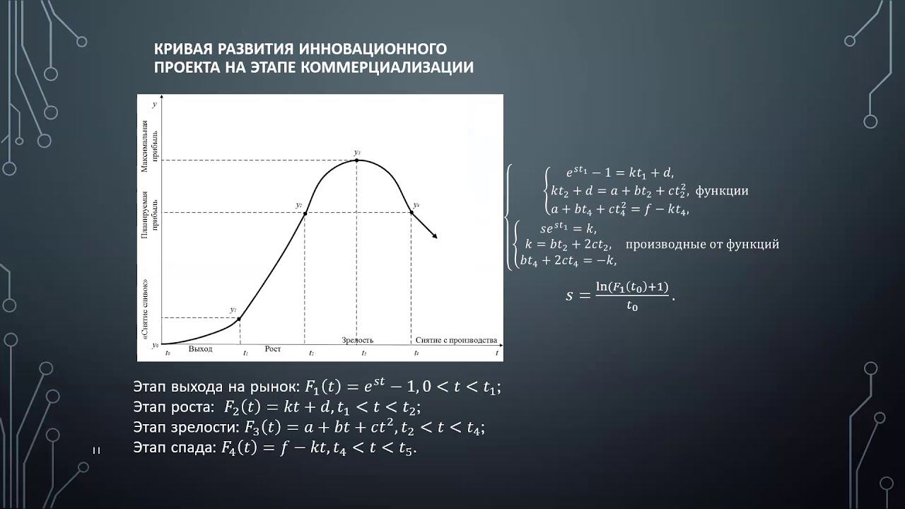 "Экономико-математическое моделирование социально-экономических процессов и явлений" смотреть онлайн