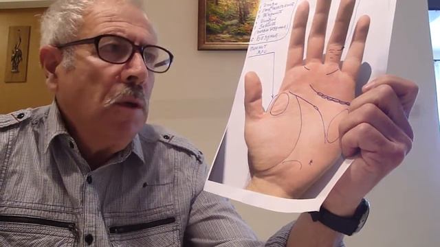 6 скрытых врагов внутри человека. Хиромантия. смотреть онлайн