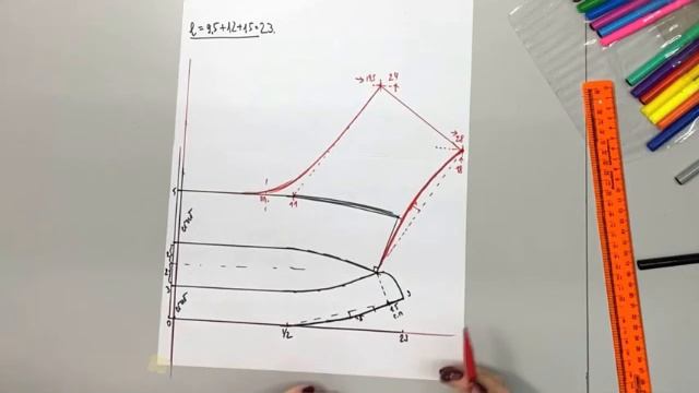 Выкройка и пошив дизайнерского воротника смотреть онлайн