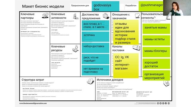 push-on-air_ПУШэфир#2_Макет бизнес-модели А.Остервальдера:как заполнить смотреть онлайн