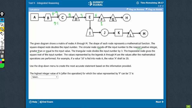 The given diagram shows a matrix of nodes A through M. The shape of each node represents a... смотреть онлайн