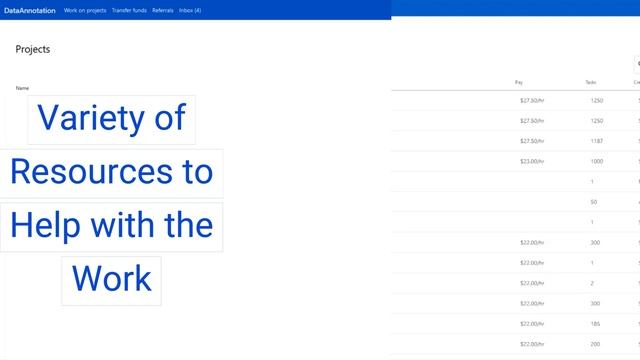 DataAnnotation.Tech Review - SIDE HUSTLE Paying $27.50/hour FROM HOME смотреть онлайн