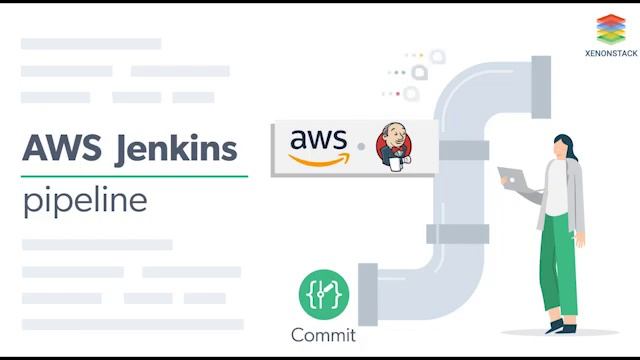 AWS Jenkins Pipeline Continuous Integration with Magento 2 - XenonStack смотреть онлайн