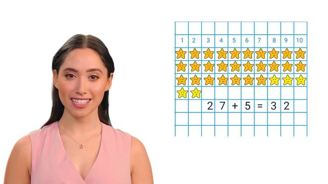 4. Сложение вида 27+5. Сложение с переходом через разряд✅ Математика 2 класс? Видеоурок с аватаром смотреть онлайн