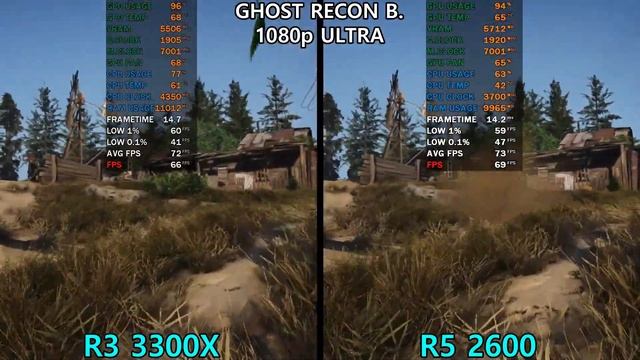 RYZEN 3 3300X VS RYZEN 5 2600 смотреть онлайн