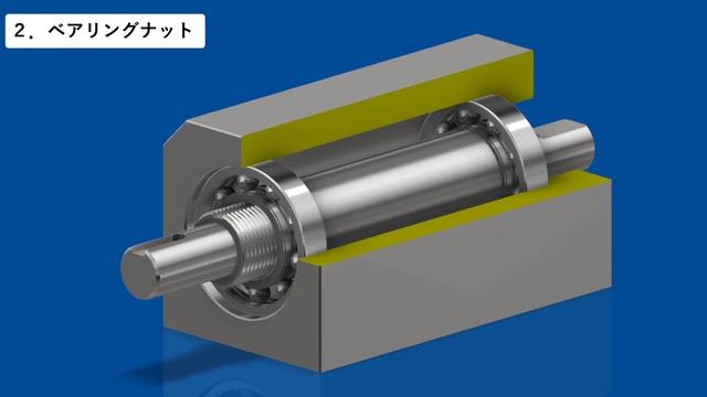 機械設計技術 ベアリングの固定方法と仕組み ベアリングナット 菊座金の使い方、止め輪と圧入 組立交換 смотреть онлайн