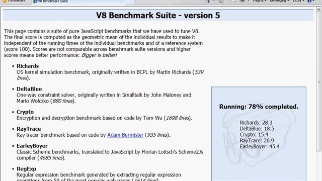 V8 benchmark test IE8 смотреть онлайн
