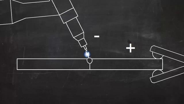 TIG сварка что это? смотреть онлайн