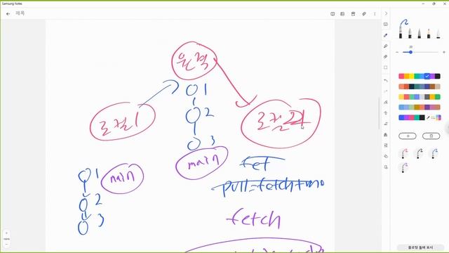 22_08_11, ken 6656, GIT, pull은 fetch와 merge의 조합이다. смотреть онлайн