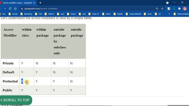 Java - Classes and Objects - Access Modifiers in Java смотреть онлайн