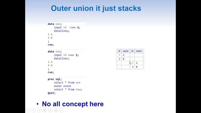 Proc SQL part 4 - SET Operators смотреть онлайн