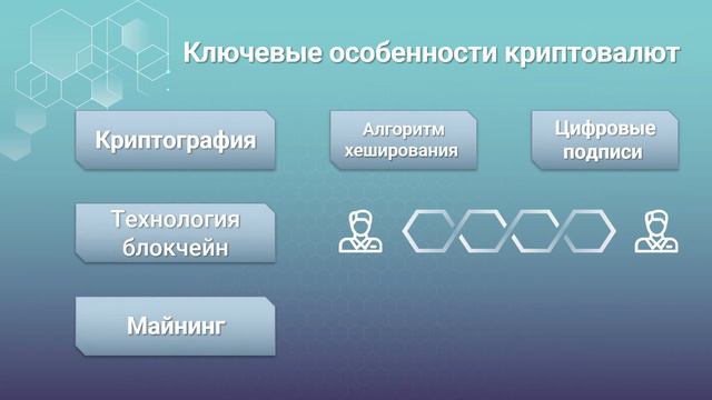 Что такое криптовалюта: определение и особенности смотреть онлайн