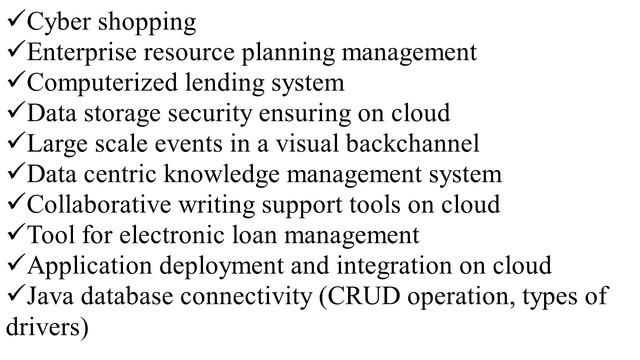 JAVA PROJECTS ONLINE | JAVA THESIS ONLINE | JAVA PROJECTS CODE ONLINE смотреть онлайн