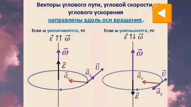 Физика Задача №78 Блок вращается... смотреть онлайн