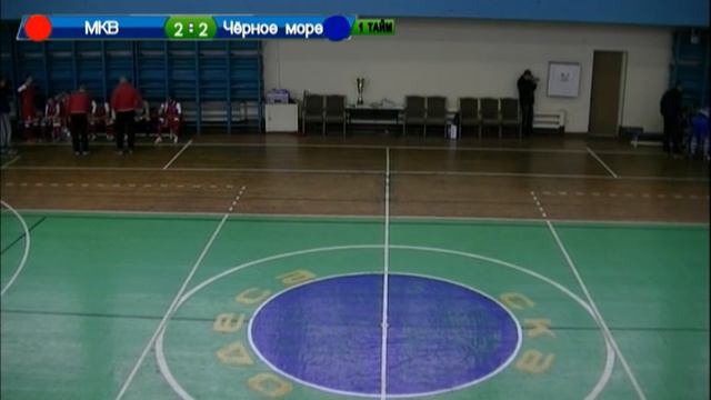 LIVE. МКВ - Чёрное море. Он-лайн. Футзал. Одесса смотреть онлайн