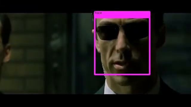 RealTime 60 FPS Yolo v2 Face Detector (+code) смотреть онлайн