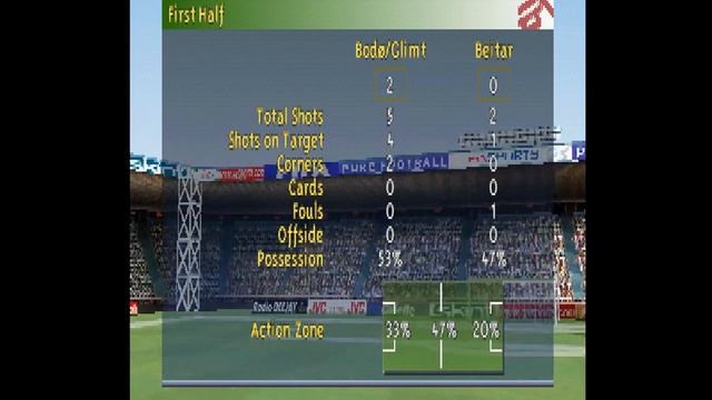 Let's Play PSX: FIFA 2000 - Major League Soccer смотреть онлайн