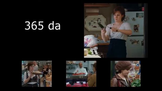 Julie & Julia Trailer смотреть онлайн