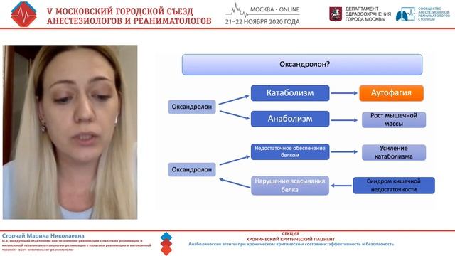 Питание и анаболики Строчай М.Н. смотреть онлайн