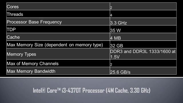 Intel® Core™ i3 4370T Processor смотреть онлайн