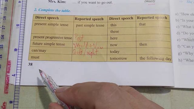 Tiếng Anh lớp 9 - Học SGK - Unit 4 - Language focus - 2: Reported speech смотреть онлайн