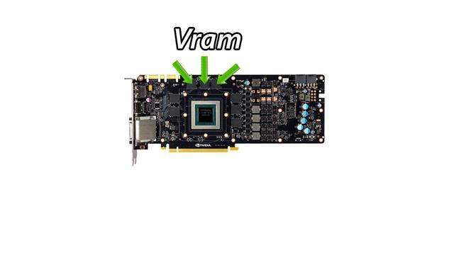 VRam - What is vram/video ram? - Tech In Minutes смотреть онлайн
