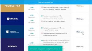 Сколько стоит вписать водителя в ОСАГО?