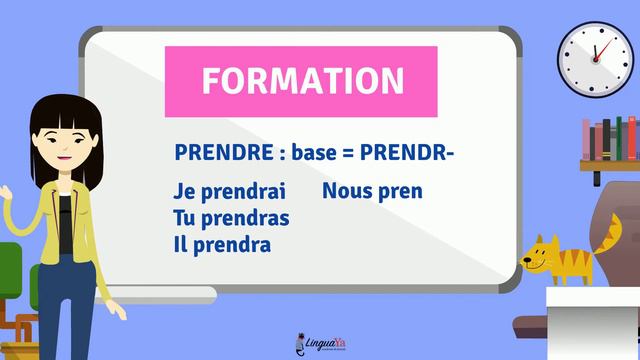 Le futur simple / El futuro simple en francés 🔮😊 смотреть онлайн