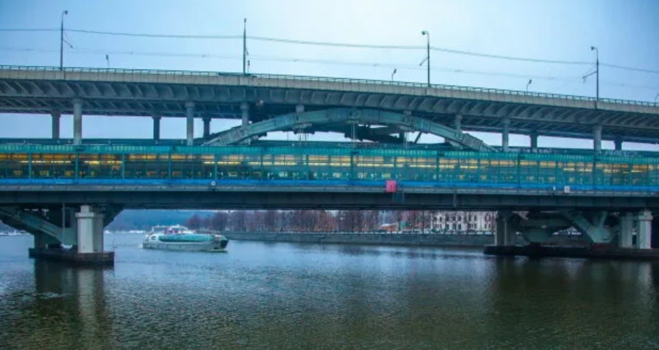 Место Силы в Москве. Воробьёвы Горы. Академия Наук РАН