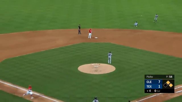 Kipnis homers twice in 10-4 victory | Indians-Rangers Game Highlights 6/19/19 смотреть онлайн