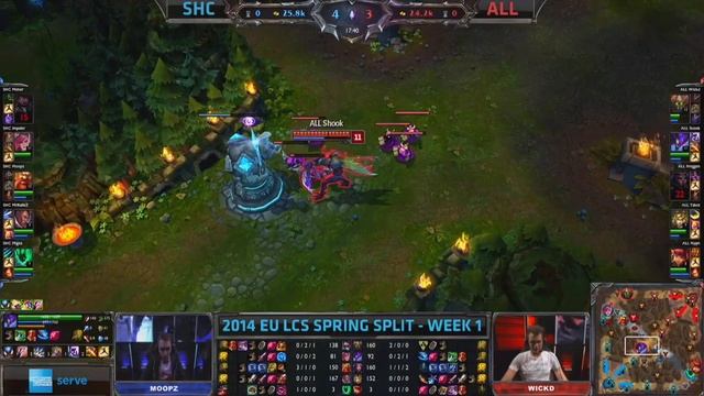 SHC Vs ALL - 2014 EU LCS Super Week W1D2