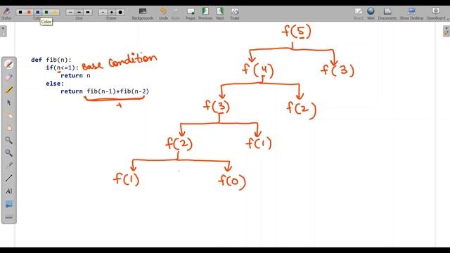 Interview Prep Python Part-43 | Fibonacci Iteration Vs Recursion | Memoization смотреть онлайн