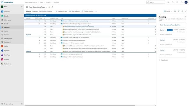 Mastering Azure DevOps - Part 4: Sprint Planning for IT Teams смотреть онлайн