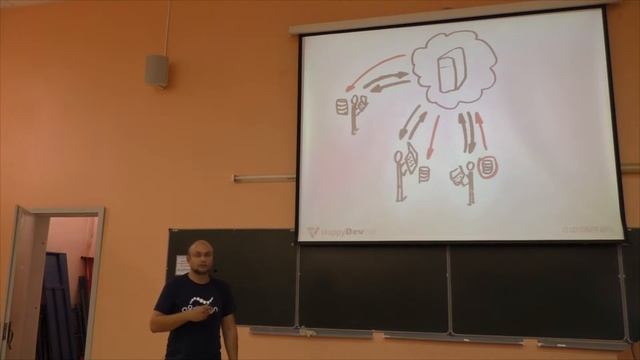 Александр Дец - Теплый LAMPовый веб. Промышленная разработка на PHP смотреть онлайн