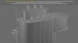 Масляный трансформатор принцип работы.