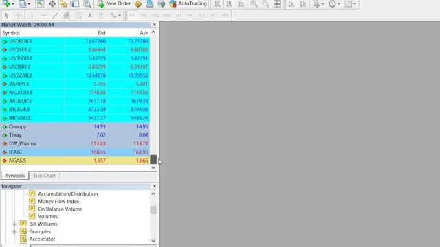 How to Trade Forex | Live Demonstration | Educational Video смотреть онлайн