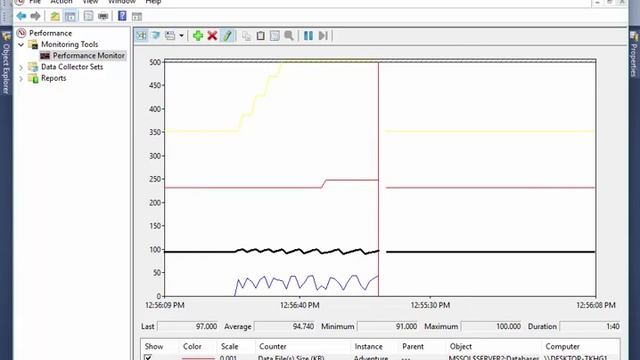 49 2 Performance Condition Alert смотреть онлайн