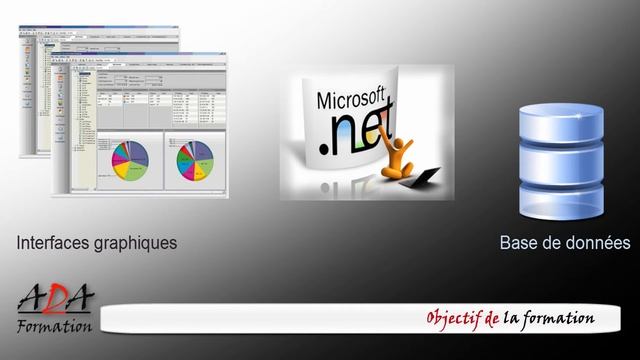 Formation Gratuite en ADO.net: Objectif [HD] смотреть онлайн