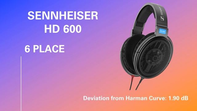 TOP 10 BEST HEADPHONES of 2023 смотреть онлайн