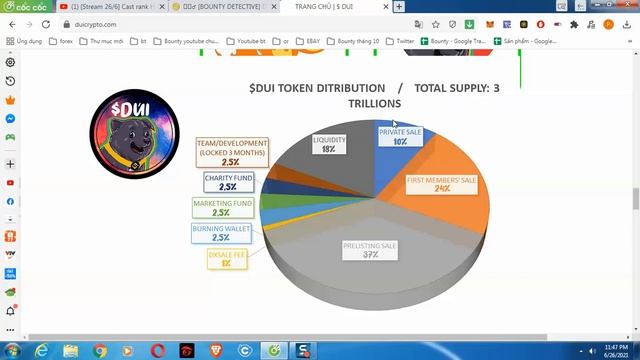 Review about Dui Token. смотреть онлайн