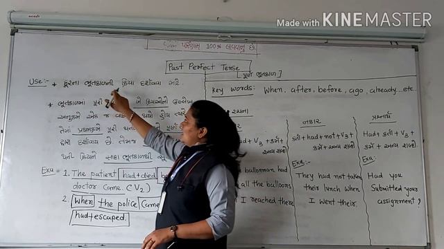 Guj med std 8, 9 & 10 English Past perfect Tense смотреть онлайн