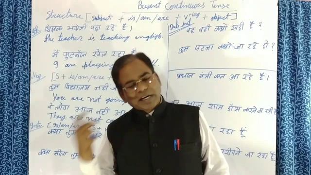 Present continuous tense Rules and examples || Continuous tense смотреть онлайн